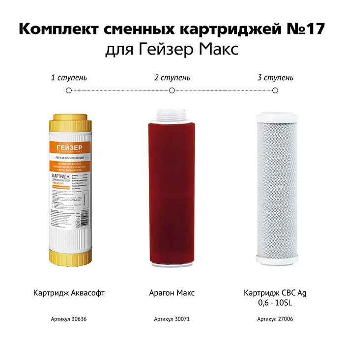 Набор картриджей Гейзер №17 для Макс: полипропилен + Арагон с серебром + угольный постфильтр — трёхступенчатая очистка с био-защитой для компактного фильтра, стандарт 10SL
