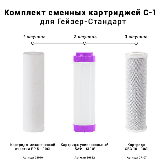 Набор картриджей Гейзер С-1: полипропилен 5 мкм + Арагон-М + угольный постфильтр — сбалансированная очистка мягкой воды для Гейзер Стандарт, 10SL