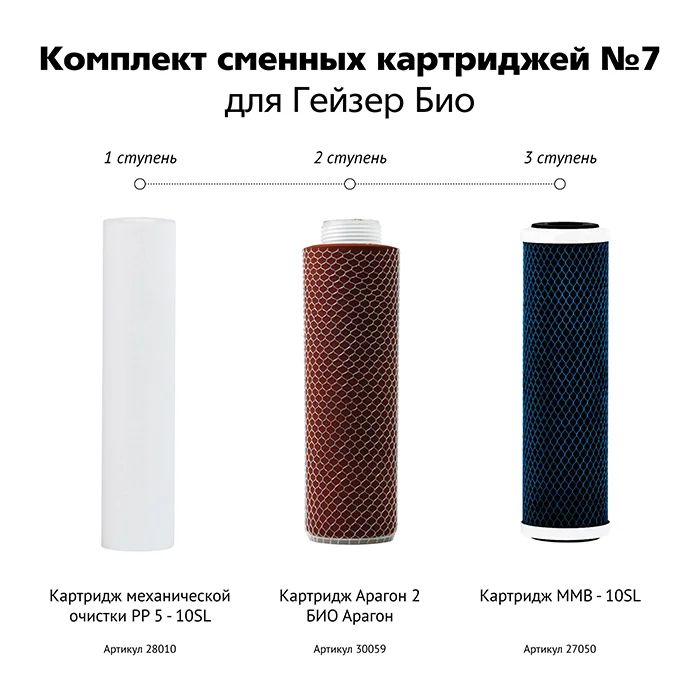 Набор картриджей Гейзер Комплект №7 для био-очистки: механика + Арагон с серебром + угольный постфильтр, стандарт 10SL, защита от бактерий и вирусов