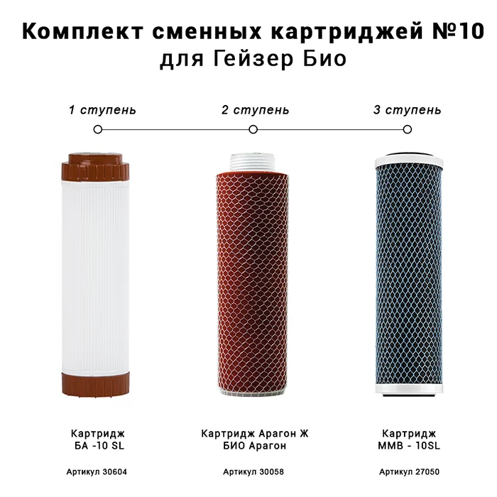 Набор картриджей Гейзер №10: Арагон-2 БИО с серебром + БС-10С + угольный постфильтр — очистка жёсткой воды с био-защитой и регенерацией, стандарт 10SL