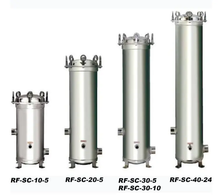 Корпус фильтра мультипатронный RF-SC-40-24