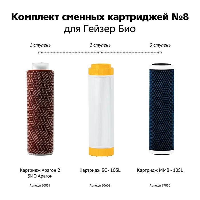 Инновационный набор Гейзер Комплект №8: Арагон-2 БИО с серебром + БС-10SL + Fiber Pro на углеродном волокне — очистка сверхжёсткой воды с биозащитой
