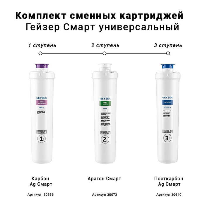Универсальный набор Гейзер Смарт: полипропилен 5 мкм + комплексный модуль + угольный постфильтр — очистка для компактного фильтра, стандарт 10SL