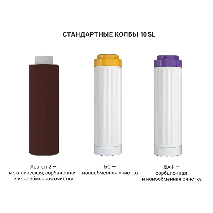 Сменные картриджи проточного фильтра под мойку Гейзер Классик (для комплексной очистки)