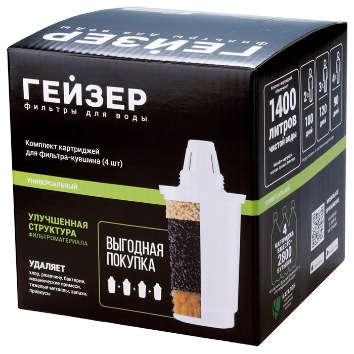 Оптимальный запас для фильтра-кувшина: 4 картриджа на 4 месяца — чистая вода для семьи, компактно, выгодно, без переплат