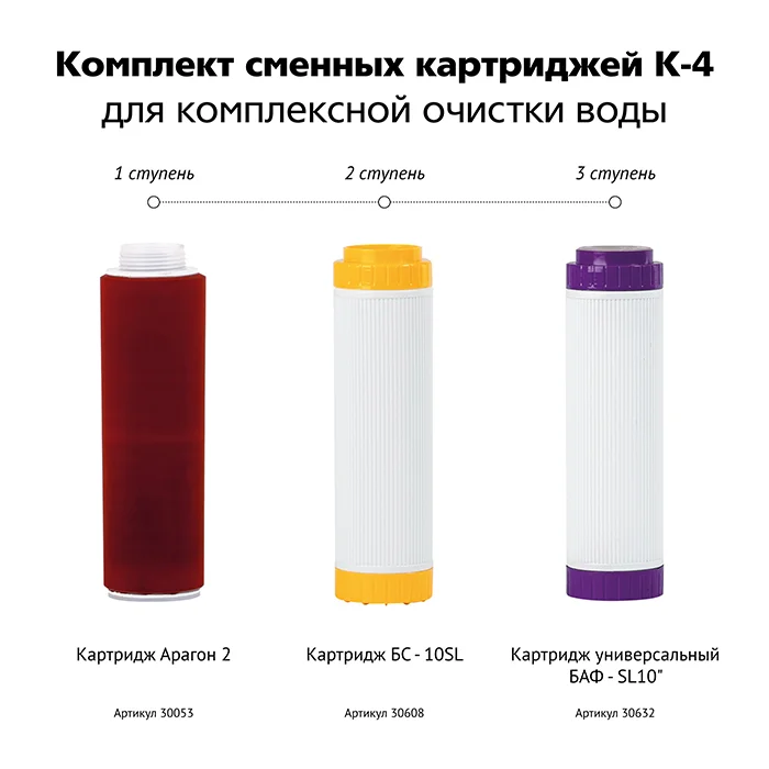 Набор картриджей Гейзер К4: полипропилен 5 мкм + Арагон + угольный постфильтр — трёхступенчатая комплексная очистка для Гейзер Классик, стандарт 10SL
