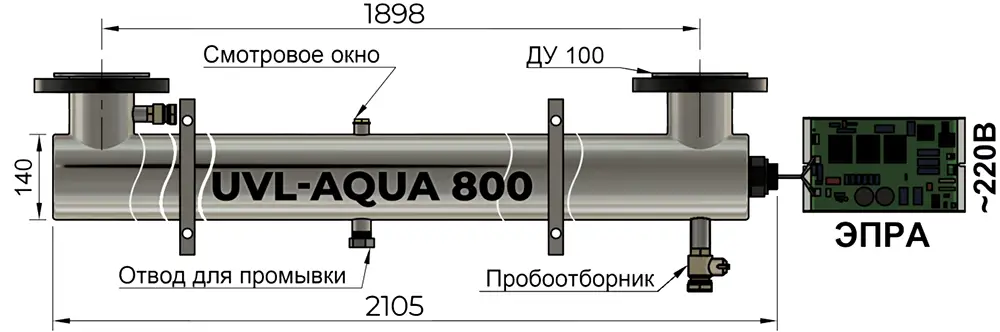 Чертёж ультрафиолетового стерилизатора UVL-Aqua 800