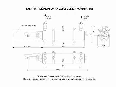 УФ-стерилизатор DUV-1-48-N ADV