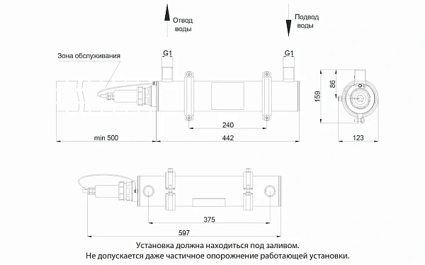 УФ-стерилизатор DUV-1-48-N BSC