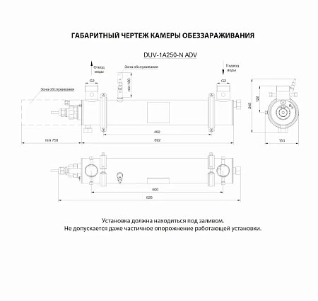 УФ-стерилизатор DUV-1A250-N ADV