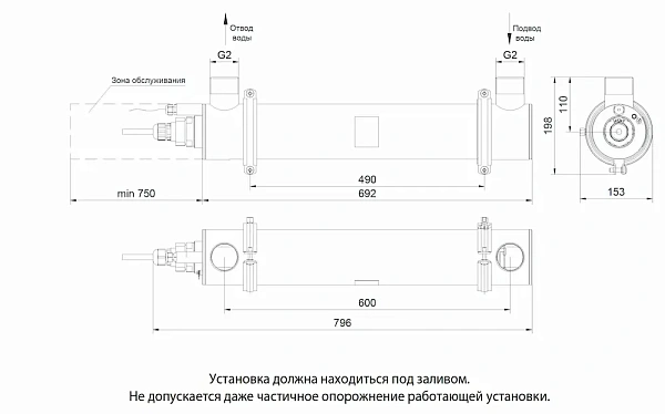 УФ-стерилизатор DUV-1-250-N BSC